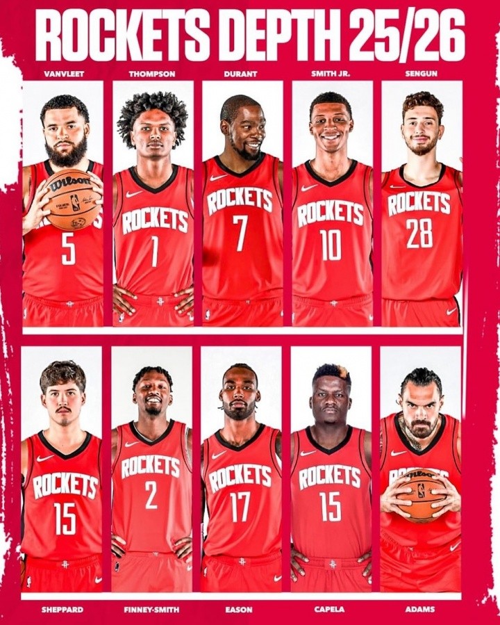 多项操作亮眼ESPN对火箭今年休赛期操作评级：A级