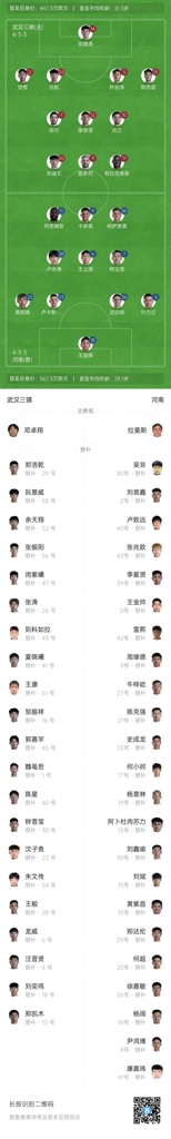 三镇vs河南首发：5外援PK，邓涵文、任航先发 王上源、钟义浩出战